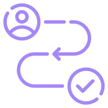 Cybersecurity Roadmap